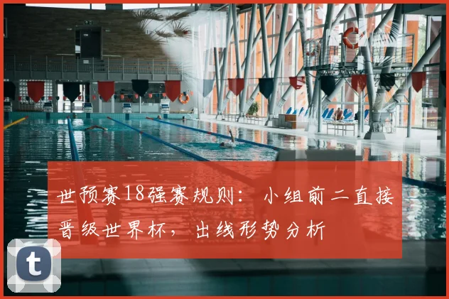 世预赛18强赛规则：小组前二直接晋级世界杯，出线形势分析